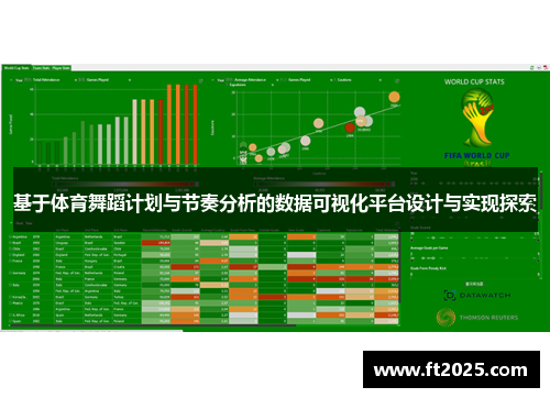 基于体育舞蹈计划与节奏分析的数据可视化平台设计与实现探索