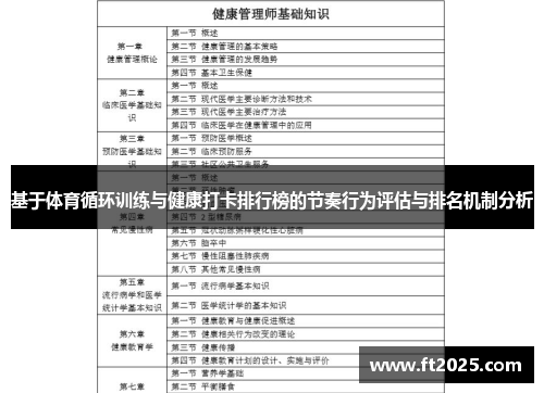 基于体育循环训练与健康打卡排行榜的节奏行为评估与排名机制分析